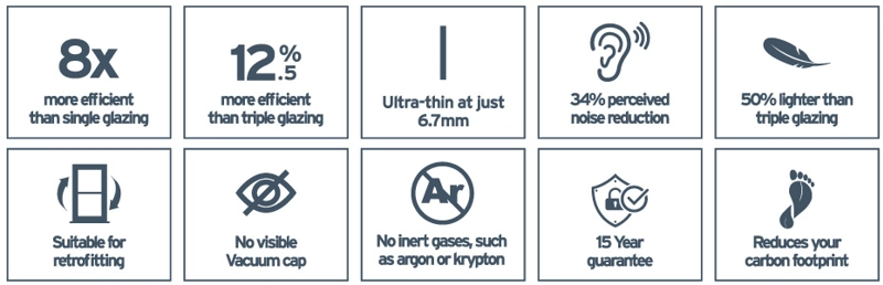 FIMEO Vacuum Glazing Benefits